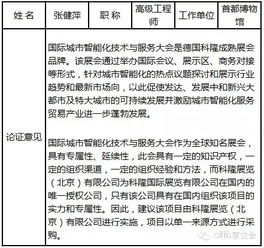 京交會 北京網絡技術服務引領國際服務貿易新潮流
